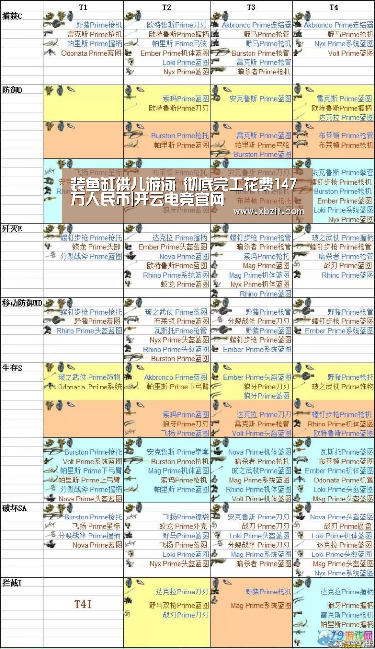 装鱼缸供儿游泳 彻底完工花费147万人民币|开云电竞官网(图1) 开云电竞app下载安装