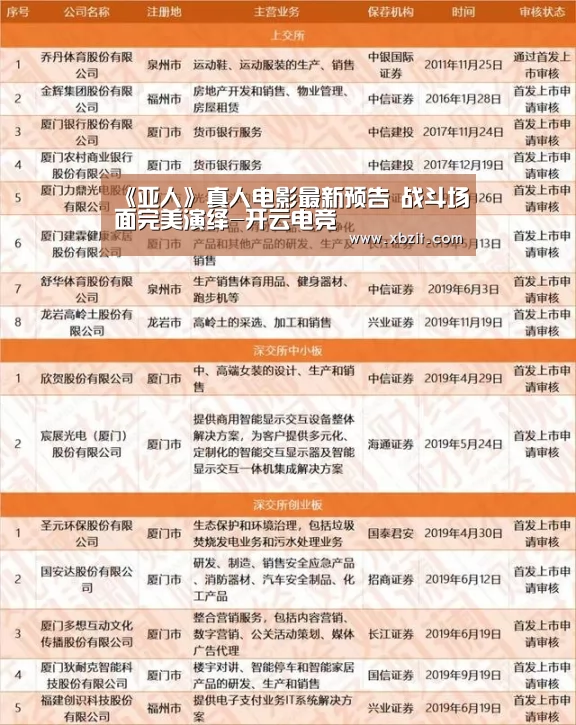 《亚人》真人电影最新预告 战斗场面完美演绎-开云电竞(图2) 开云电竞